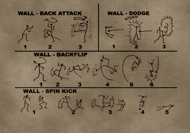 Game Play Wall Trick Ideas